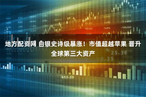 地方配资网 白银史诗级暴涨！市值超越苹果 晋升全球第三大资产